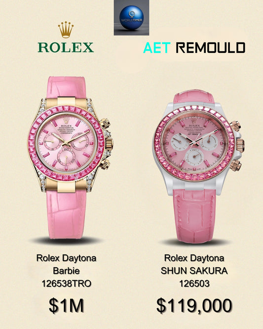 Rolex Daytona BarBie 126538TRO vs. Rolex Daytona SHUN SAKURA - Watch Comparison by WORLDTIMER