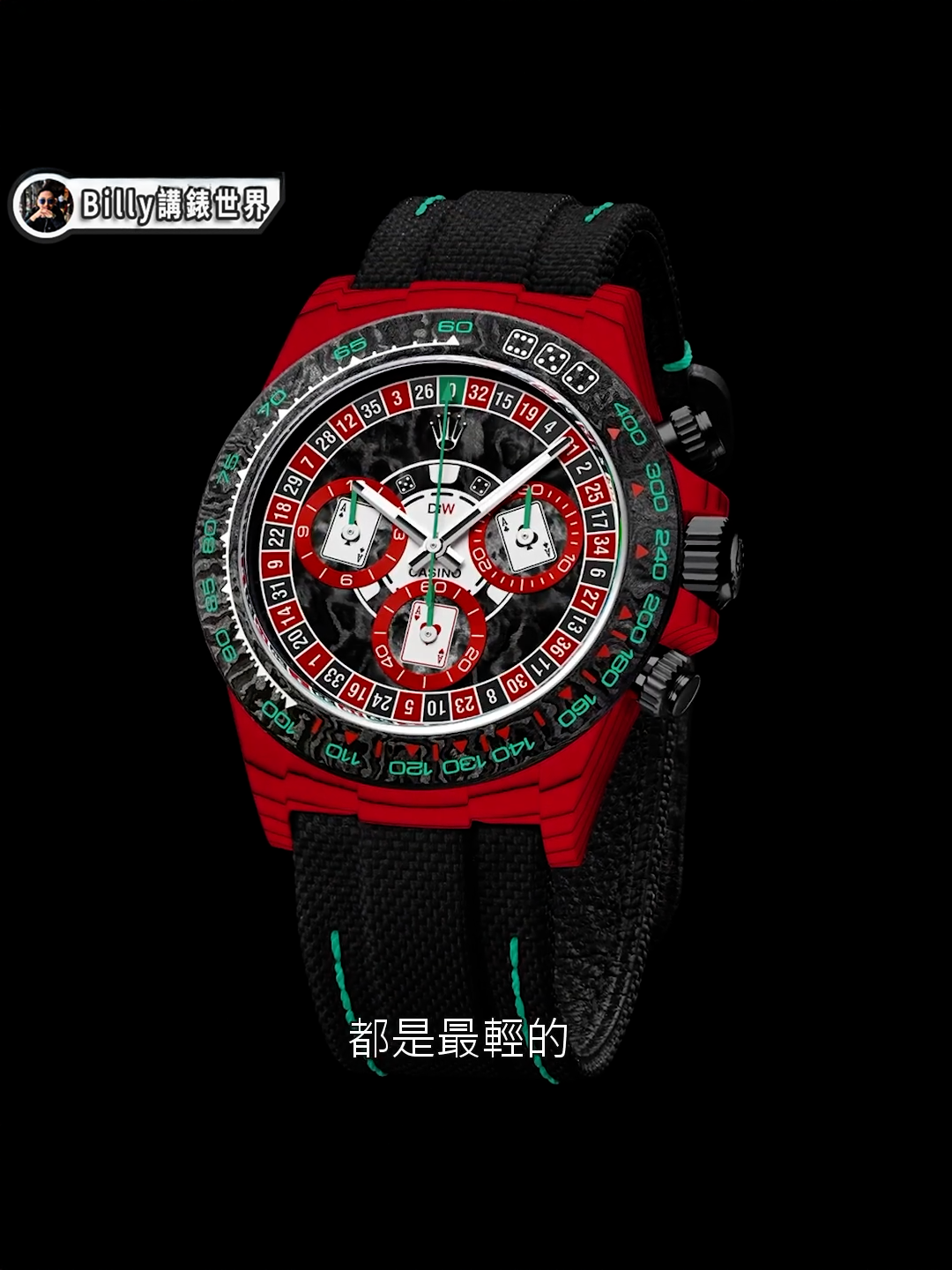 You Won't Believe the PRICE of This Brand New DiW Rolex Daytona LUCKY PLAYER 3 劳力士石英纤维 DiW迪通拿 | WORLDTIMER