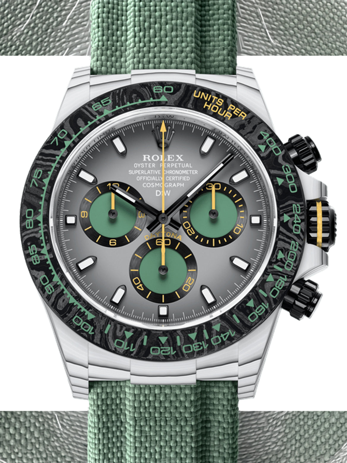 CarboQuartz Rolex DiW Daytona VERDANT SHADOW 劳力士DiW 石英纤维迪通拿 翠影 | WORLDTIMER