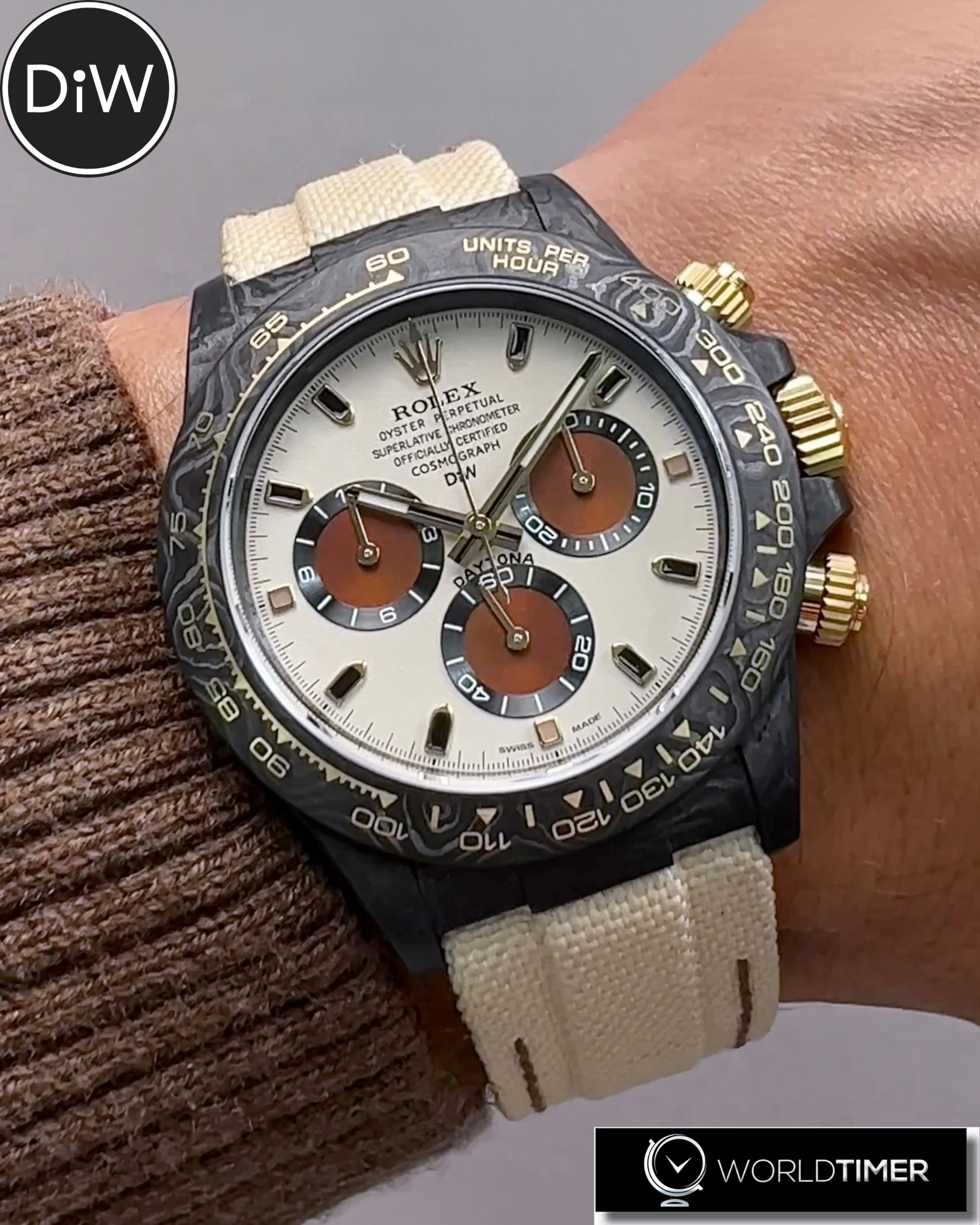 DESERT EAGLE CARBON Daytona — DiW’s 10‑Piece Ultra‑Exclusive Release DiW 迪沃 Desert Eagle Carbon 碳纤维迪通拿｜轻至不足 50g 的传奇 | WORLDTIMER