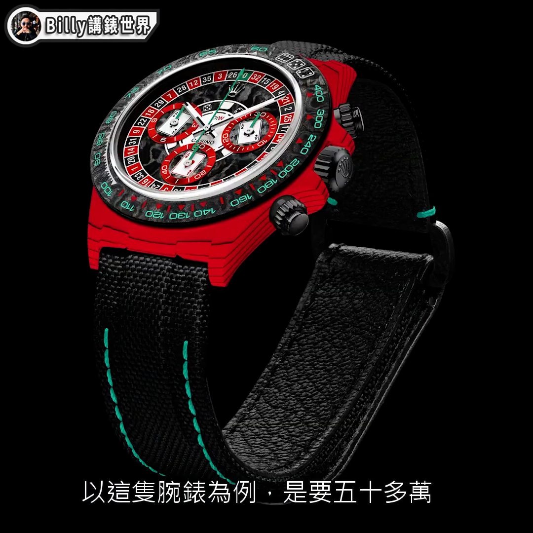 LOWEST PRICE GUARANTEED Rolex DiW Daytona LUCKY PLAYER 3 勞力士地通拿 DiW | WORLDTIMER