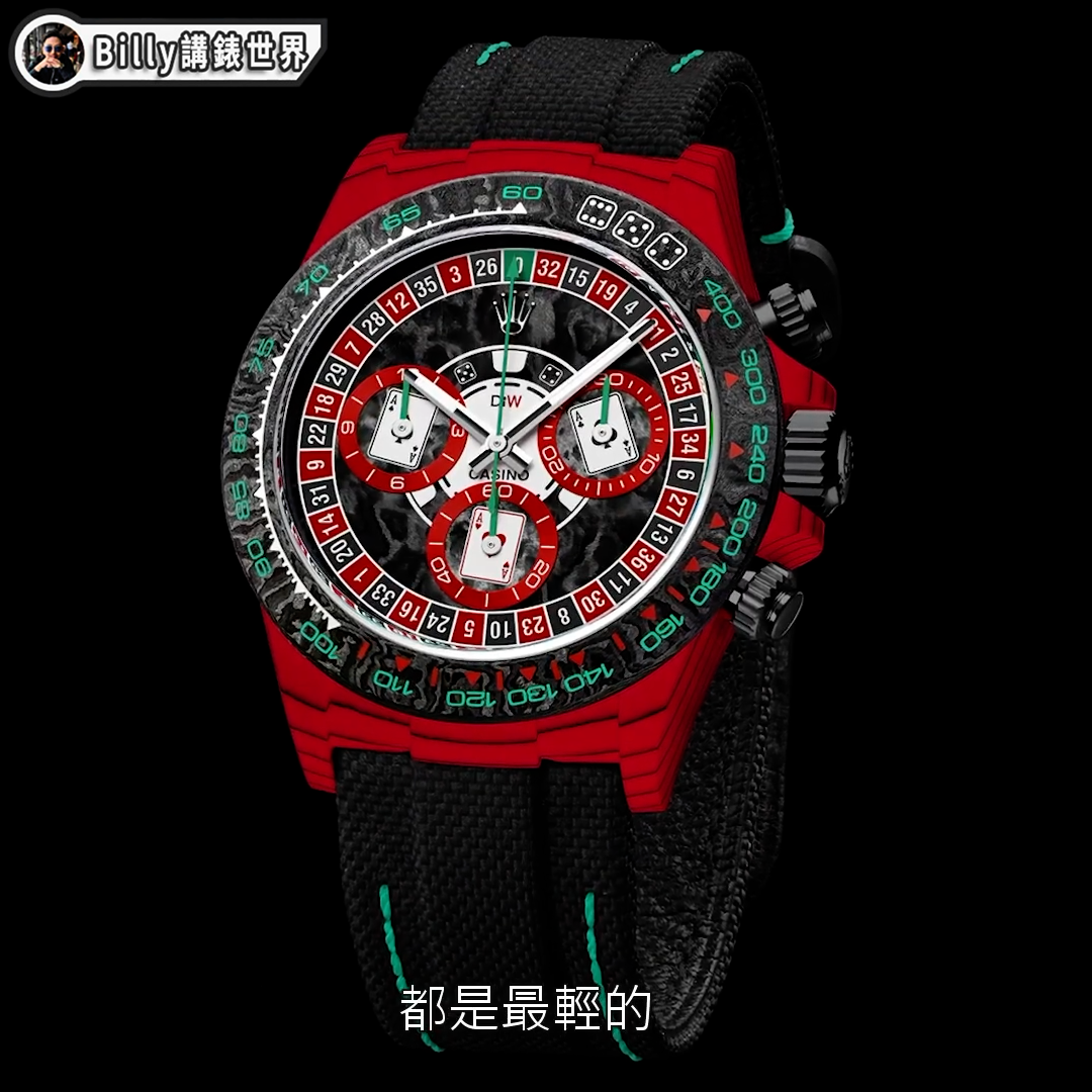 LOWEST PRICE GUARANTEED Rolex DiW Daytona LUCKY PLAYER 3 勞力士地通拿 DiW | WORLDTIMER