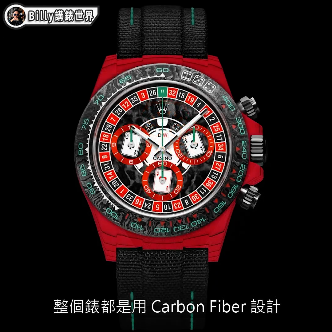 LOWEST PRICE GUARANTEED Rolex DiW Daytona LUCKY PLAYER 3 勞力士地通拿 DiW | WORLDTIMER