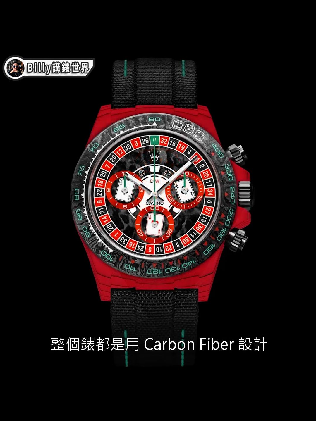 The Price of This Brand New DiW Rolex Daytona is Absolutely Unbeatable  LUCKY PLAYER 3 劳力士石英纤维 DiW迪通拿 | WORLDTIMER