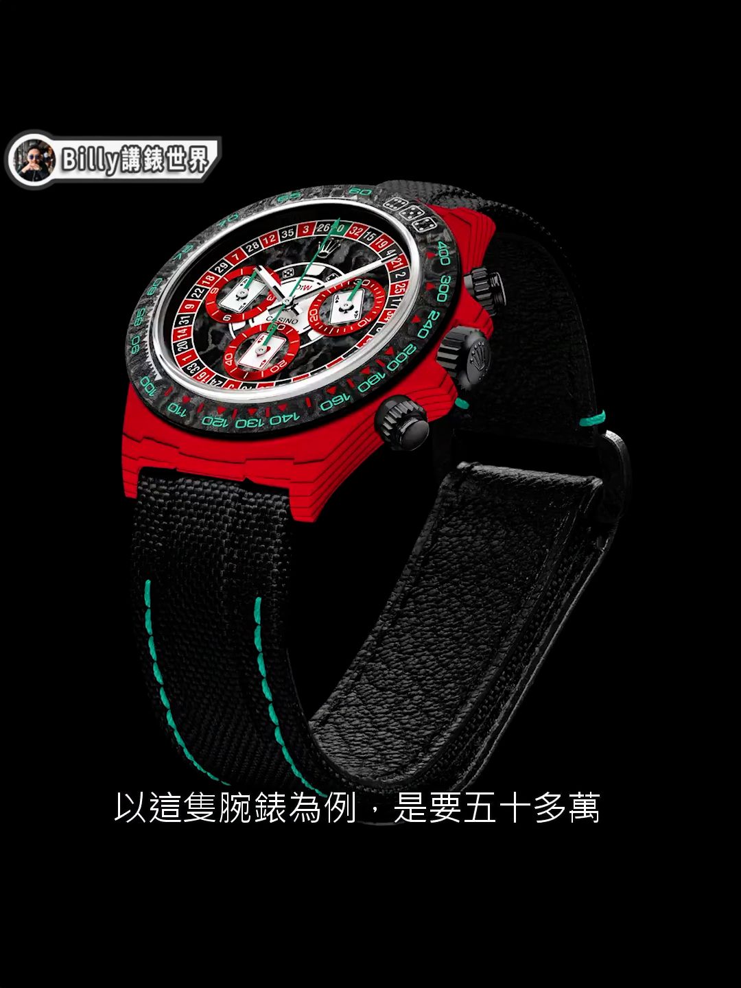 The Price of This Brand New DiW Rolex Daytona is Absolutely Unbeatable  LUCKY PLAYER 3 劳力士石英纤维 DiW迪通拿 | WORLDTIMER