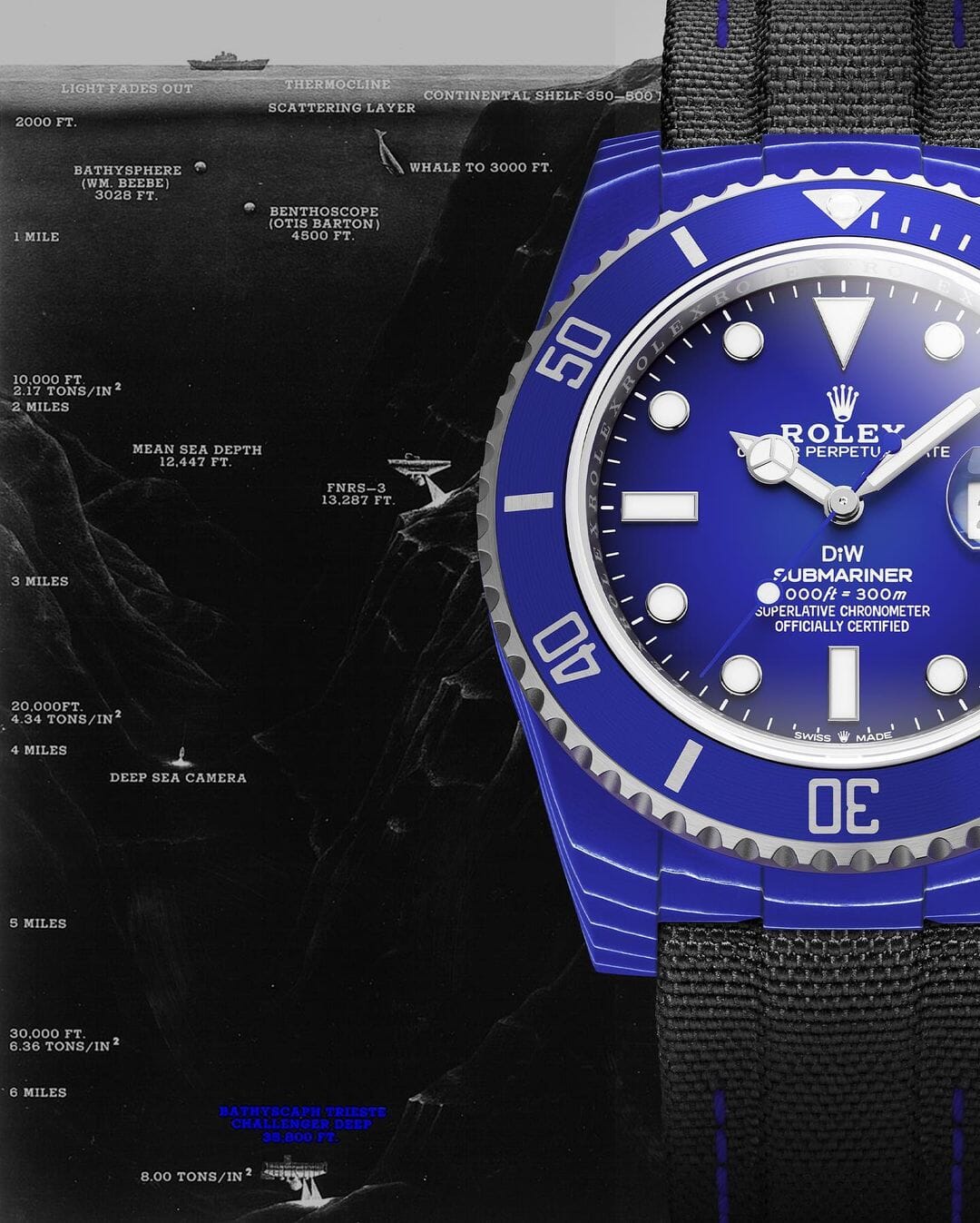 DEEP BLUE Rolex DiW Submariner CarboQuartz 石英纤维 劳力士DiW 蓝水鬼 | WORLDTIMER