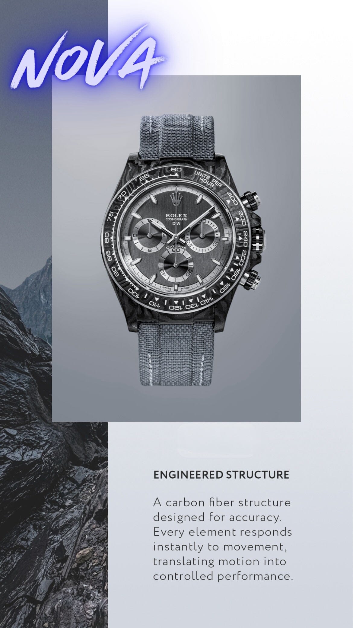 UNIQUE DiW Rolex Carbon Daytona NOVA 劳力士DiW 碳纤维迪通拿 | WORLDTIMER