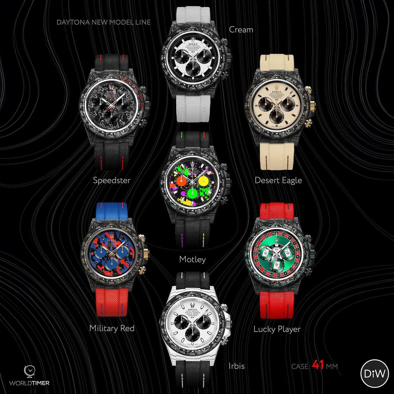 MILITARY RED 41mm Rolex DiW Daytona 劳力士DiW 碳纤维迪通拿 | WORLDTIMER
