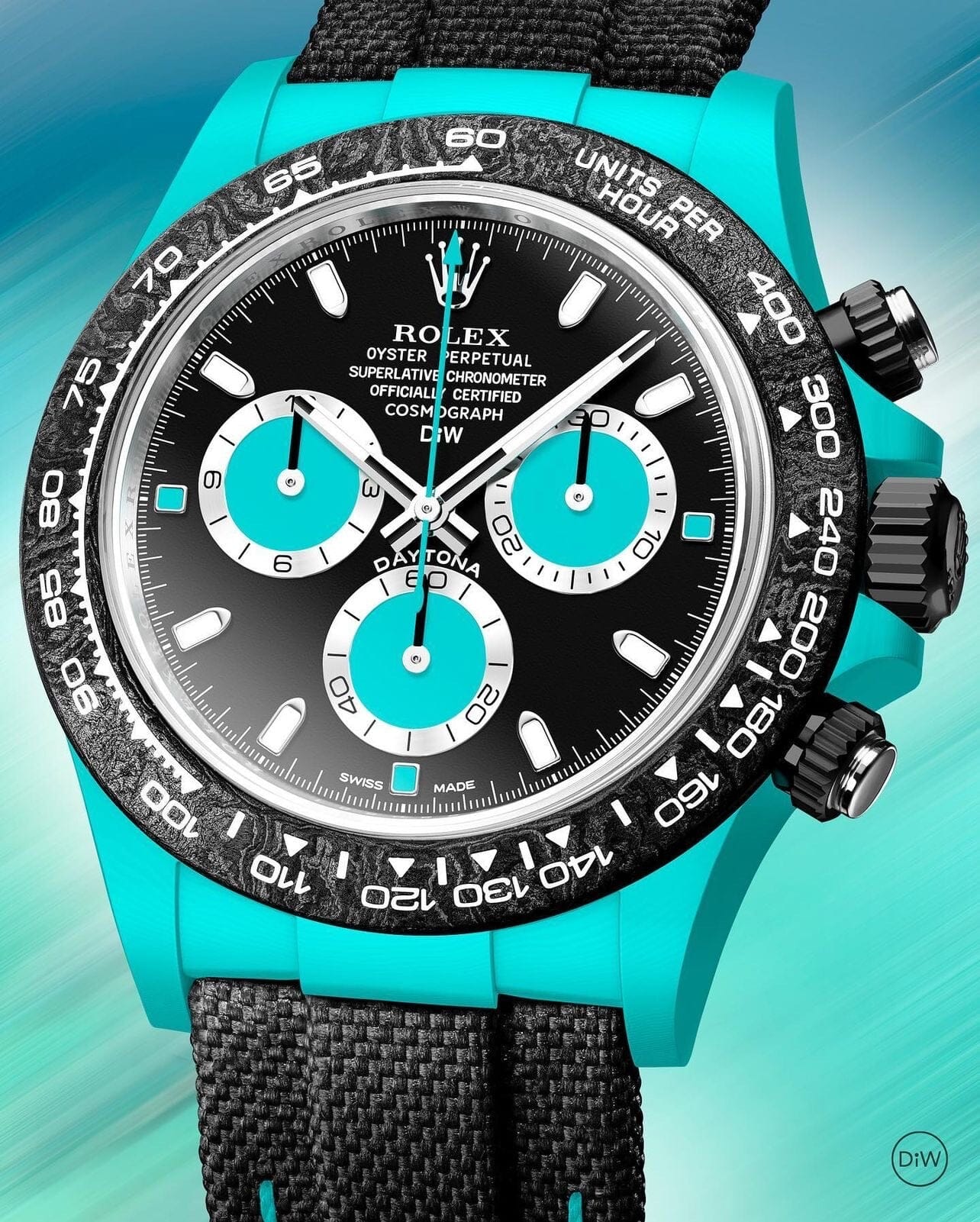 Tiffany Blue Rolex Daytona DiW CELESTE 劳力士DiW 蒂芙尼蓝迪通拿 | WORLDTIMER