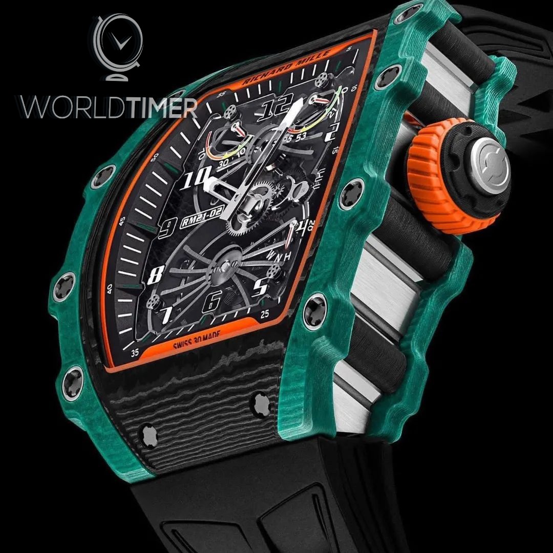 Richard Mille RM 21-02 Tourbillon Aerodyne | WORLDTIMER